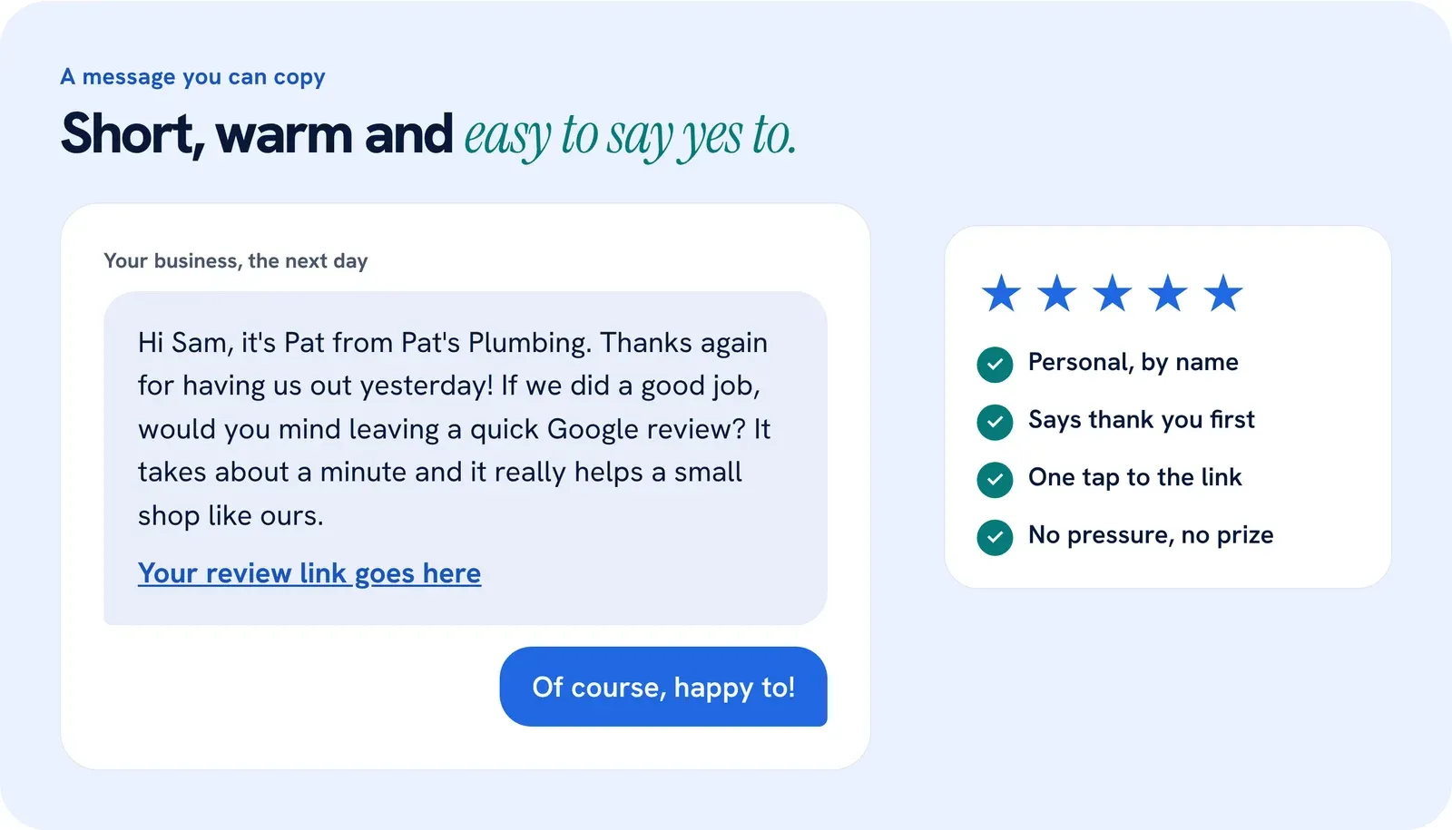 An example text message asking a customer for a Google review, with a reply saying “Of course, happy to!”